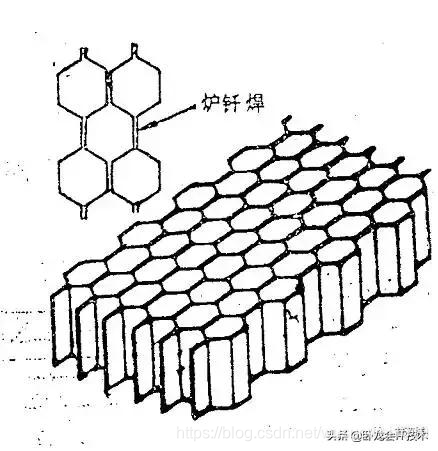 电磁兼容该怎么学？从原理，测试，再到电路板设计全方位知识汇总