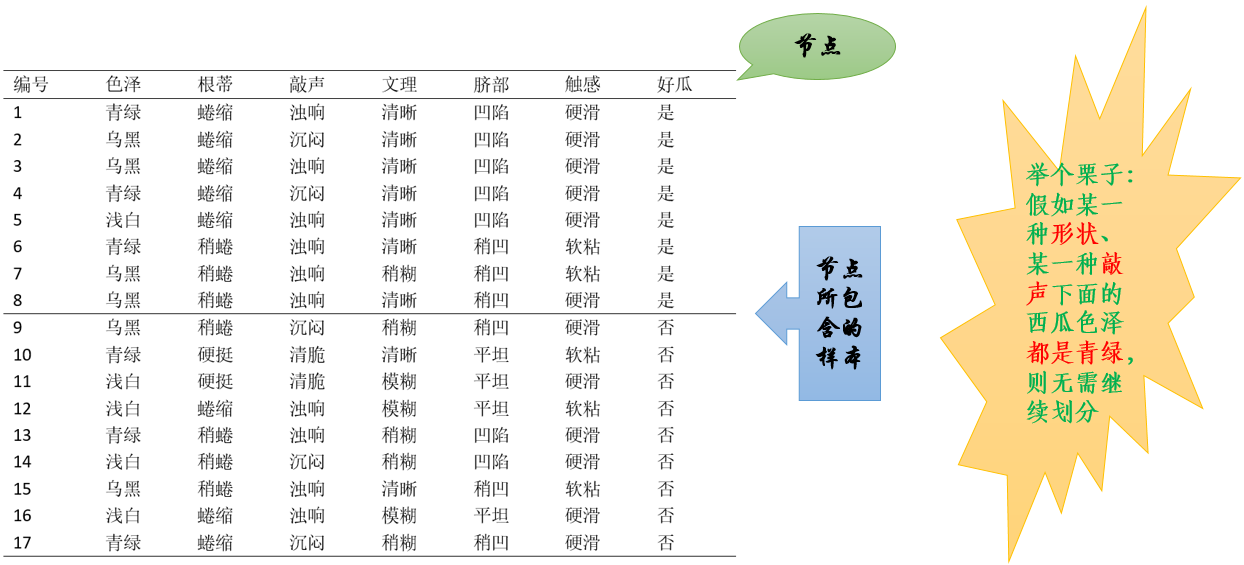 å¨è¿éæå¥å¾çæè¿°