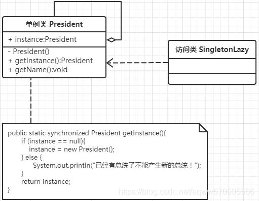 什么是好的软件架构 watermark,type_ZmFuZ3poZW5naGVpdGk,shadow_10,text_aHR0cHM6Ly9ibG9nLmNzZG4ubmV0L2Vxd3c1NzA5OTUzNjY=,size_16,color_FFFFFF,t_70