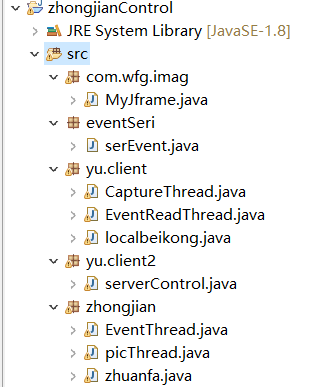 先来张整体结构图