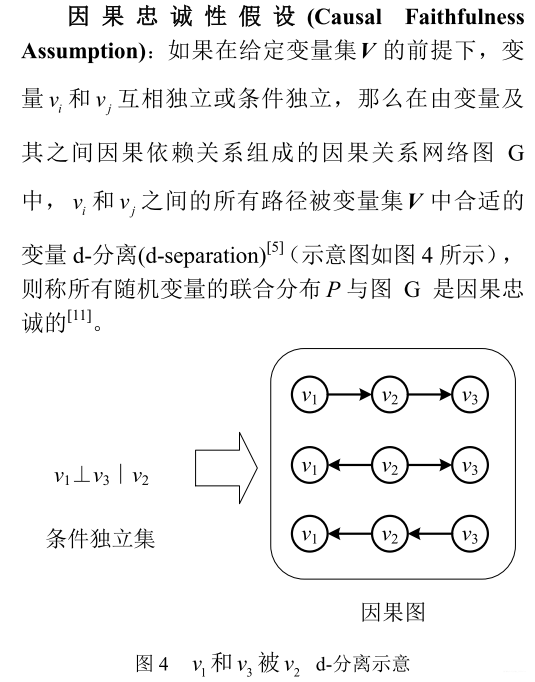 因果忠诚性假设