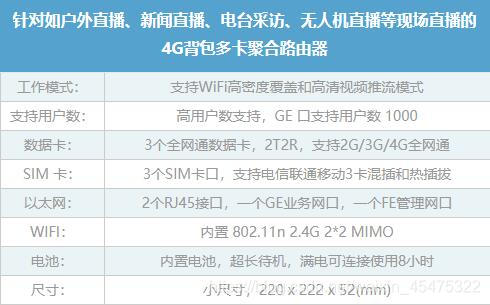 自行车户外赛事直播，新支点便携式4G背包可以起到什么作用？