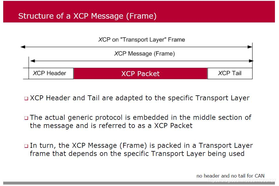 Xcp Stack XCP培训资料_xcp overlay-CSDN博客