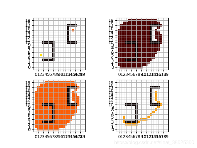 在这里插入图片描述