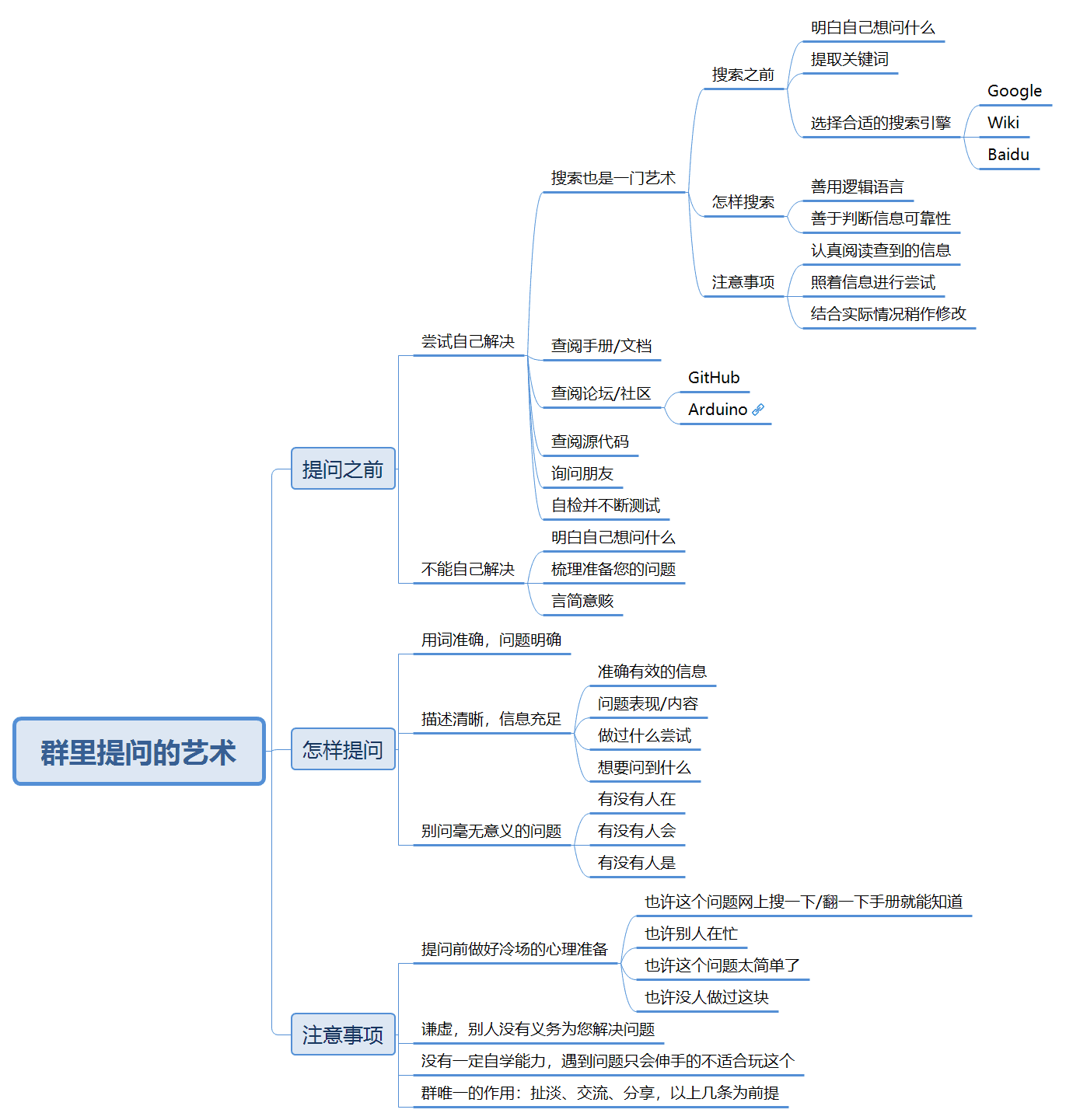 2019 7-11季度总结