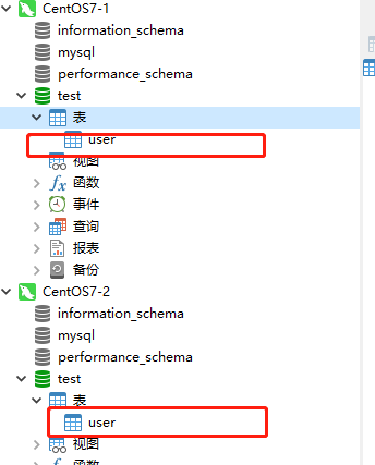 Mycat分布式数据库架构解决方案--搭建MySQL主从复制--一主多从