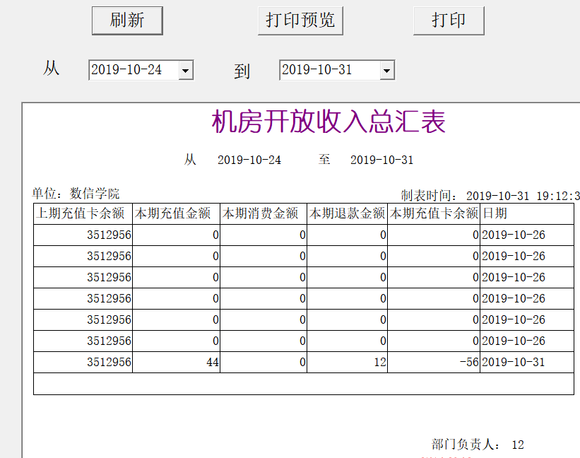 第一次机房收费系统之日周结帐单（二）