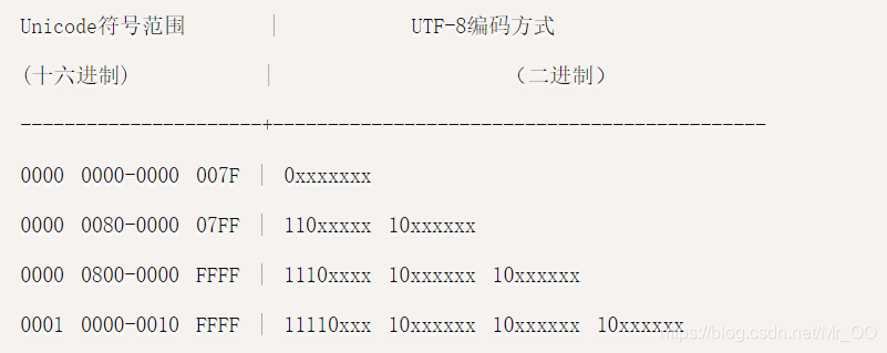 ここに画像を挿入説明