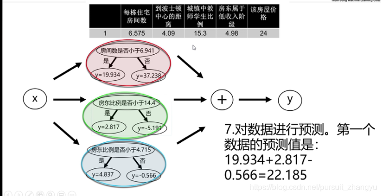 文明5人口数产生的不满_注意 天鸽 刚走,台风 帕卡 又来啦(3)