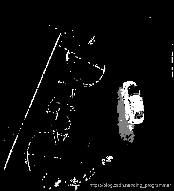 基于opencv的BackgroundSubtractorMOG2和BackgroundSubtractorKNN通过背景减除来实现目标追踪 ...