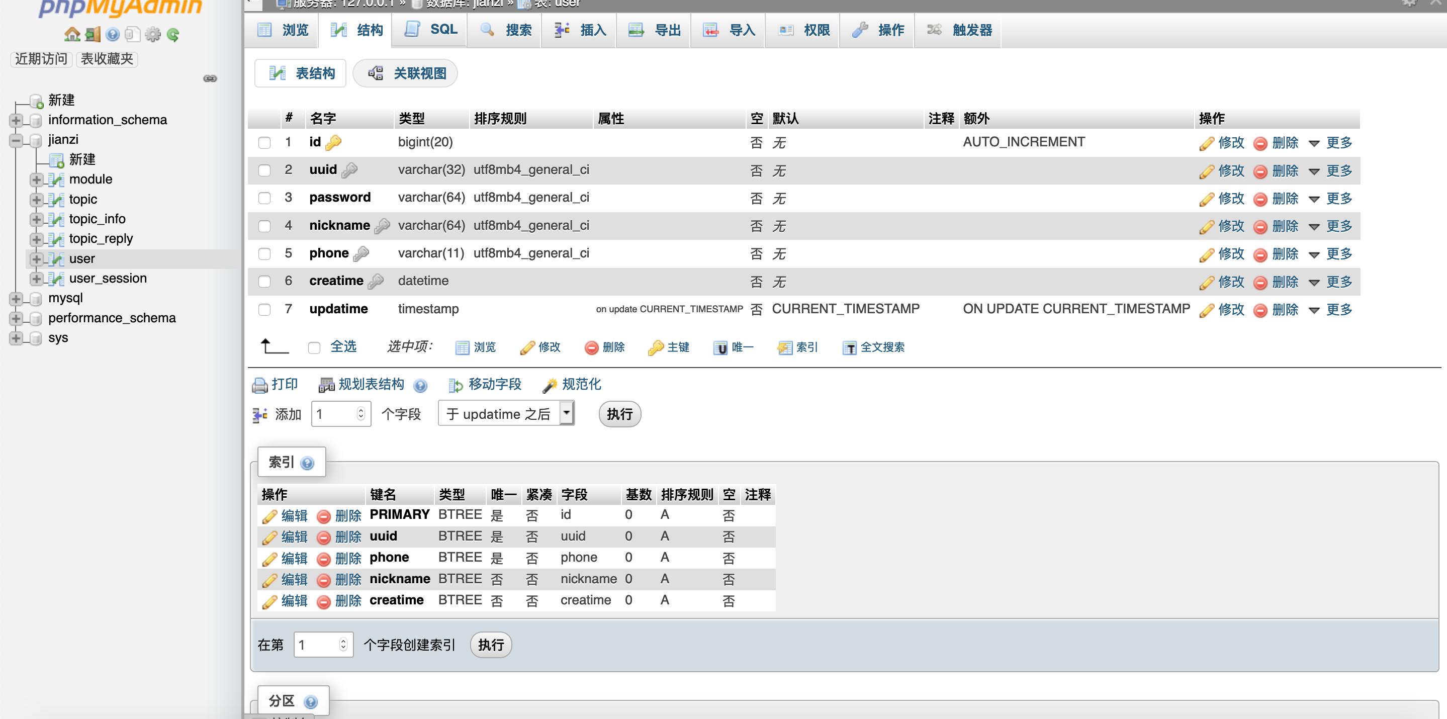 user表结构