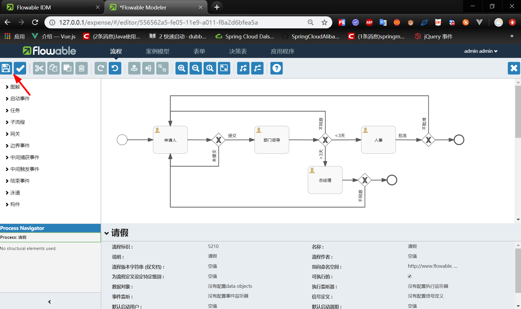 login頁面