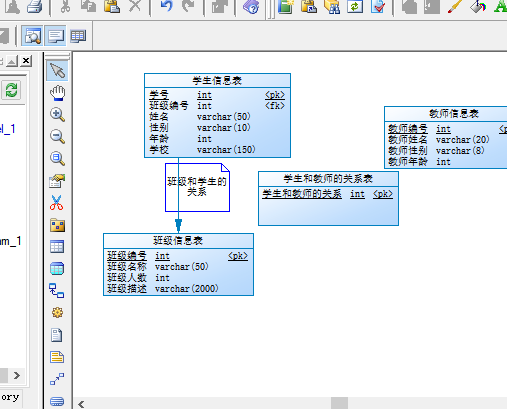 [Database] PowerDesigner physical model production steps - Programmer ...