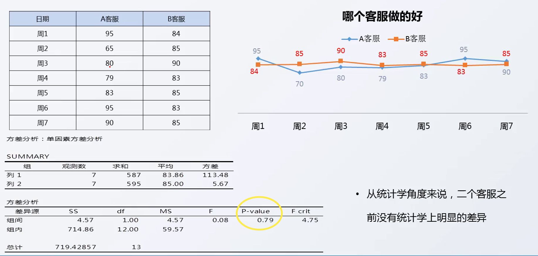 网站建设流程分解 watermark,type_ZmFuZ3poZW5naGVpdGk,shadow_10,text_aHR0cHM6Ly9ibG9nLmNzZG4ubmV0L3dlaXhpbl80MTkwMzE3MQ==,size_16,color_FFFFFF,t_70