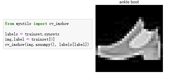 MXNet: Read the image data set Fasion-MNIST - Programmer Sought