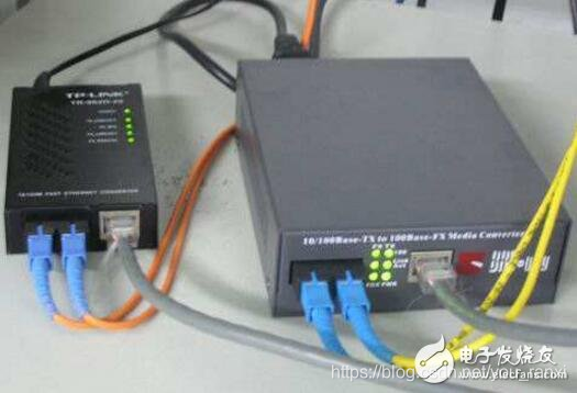 光纤收发器工作原理及技术详解_光纤收发器原理-CSDN博客