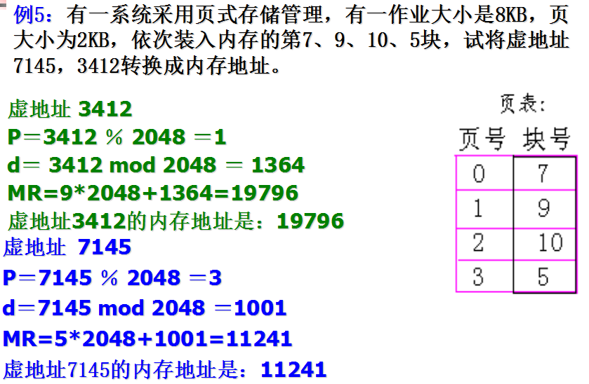 超硬核！操作系统学霸笔记，考试复习面试全靠它