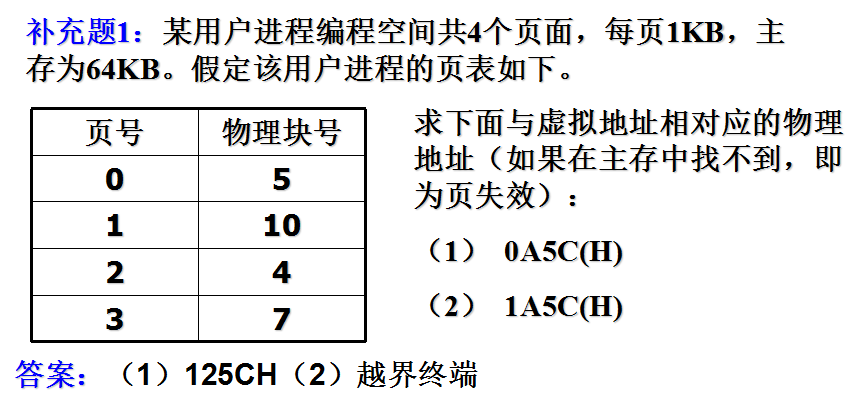 超硬核！操作系统学霸笔记，考试复习面试全靠它