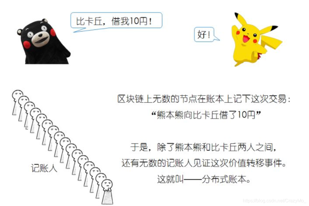 深度解梦,连续梦蛇的潜意识信号——以两天连续两梦蛇为例的心理学与民俗学解读 深度解梦,连续梦蛇的潜意识信号——以两天连续两梦蛇为例的心理学与民俗学解读