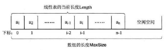 ここに画像を挿入説明