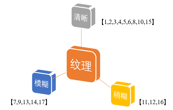 å¨è¿éæå¥å¾çæè¿°