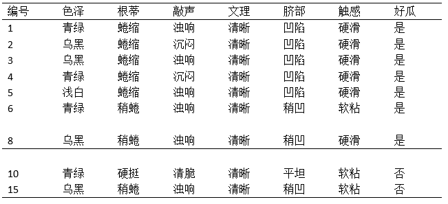 å¨è¿éæå¥å¾çæè¿°