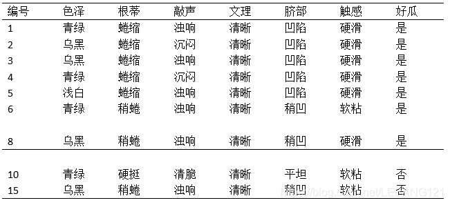 å¨è¿éæå¥å¾çæè¿°