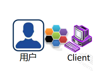 图解hdfs的分块储存与副本存放机制