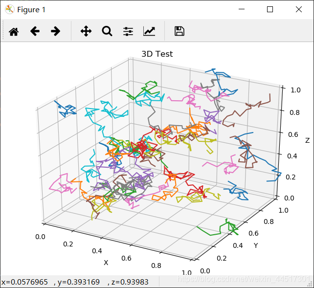 使用Matplotlib绘制3D动画_matplotlib 3d 动画-CSDN博客
