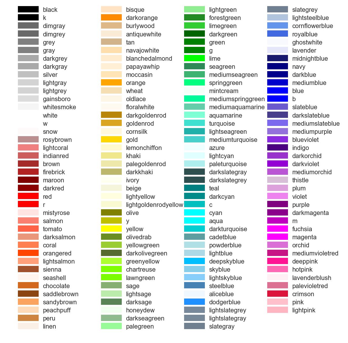 python scatter plot colormap