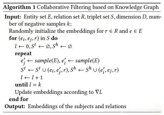 Learning over Knowledge-Base Embeddings for Recommendation 论文-CSDN博客