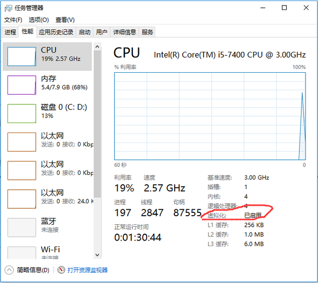 【Docker】1.docker介绍+安装_bin,libs是什么意思CSDN博客