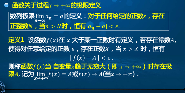 高等数学学习笔记——第十四讲——函数极限的概念（1. 函数在无穷远处极限定义）