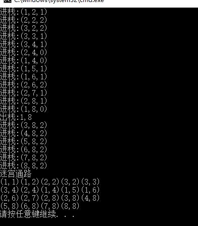 算法与数据结构(七)：回溯算法（小老鼠走迷宫）（C++实现）