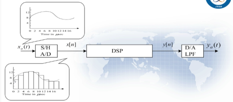 watermark,type_ZmFuZ3poZW5naGVpdGk,shadow_10,text_aHR0cHM6Ly9ibG9nLmNzZG4ubmV0L3dlaXhpbl80MjI2MDEwMg==,size_16,color_FFFFFF,t_70