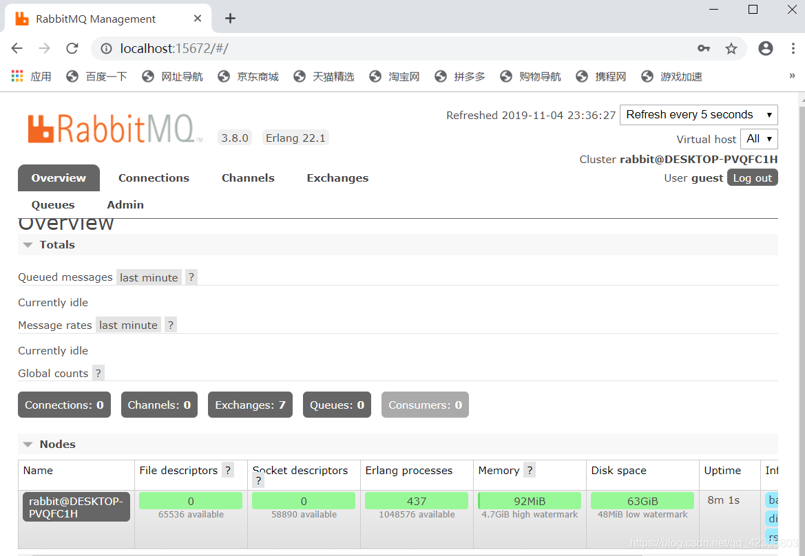 Spring boot集成RabbitMq