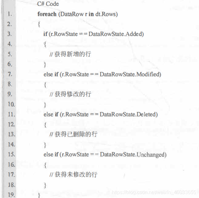 SqlCommand详解以及SqlParameter的两种用法和DataTable基础_sqlcommandpara-CSDN博客