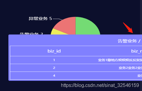 图片暂不可看