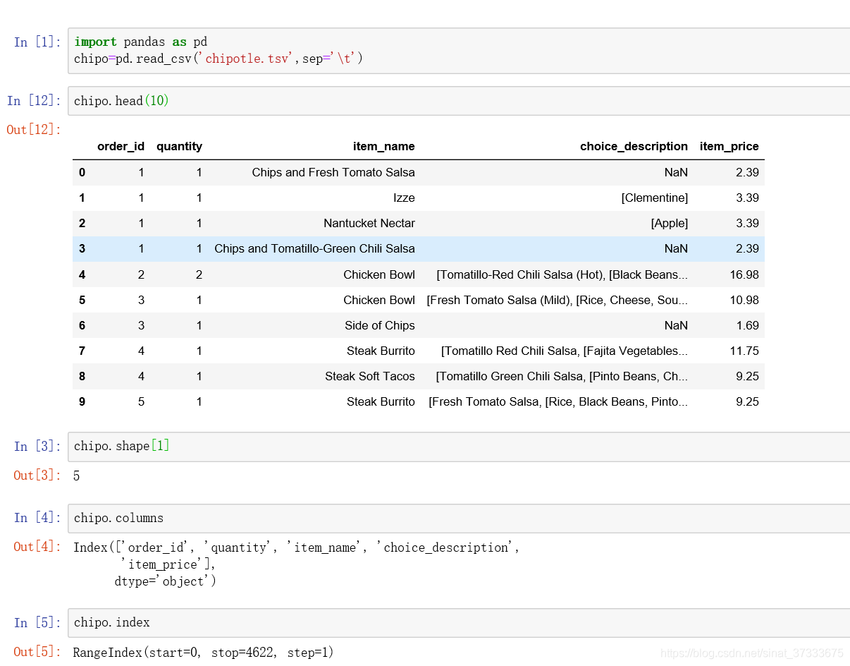 Python Pandas 1 2 Sinat 37333675 CSDN
