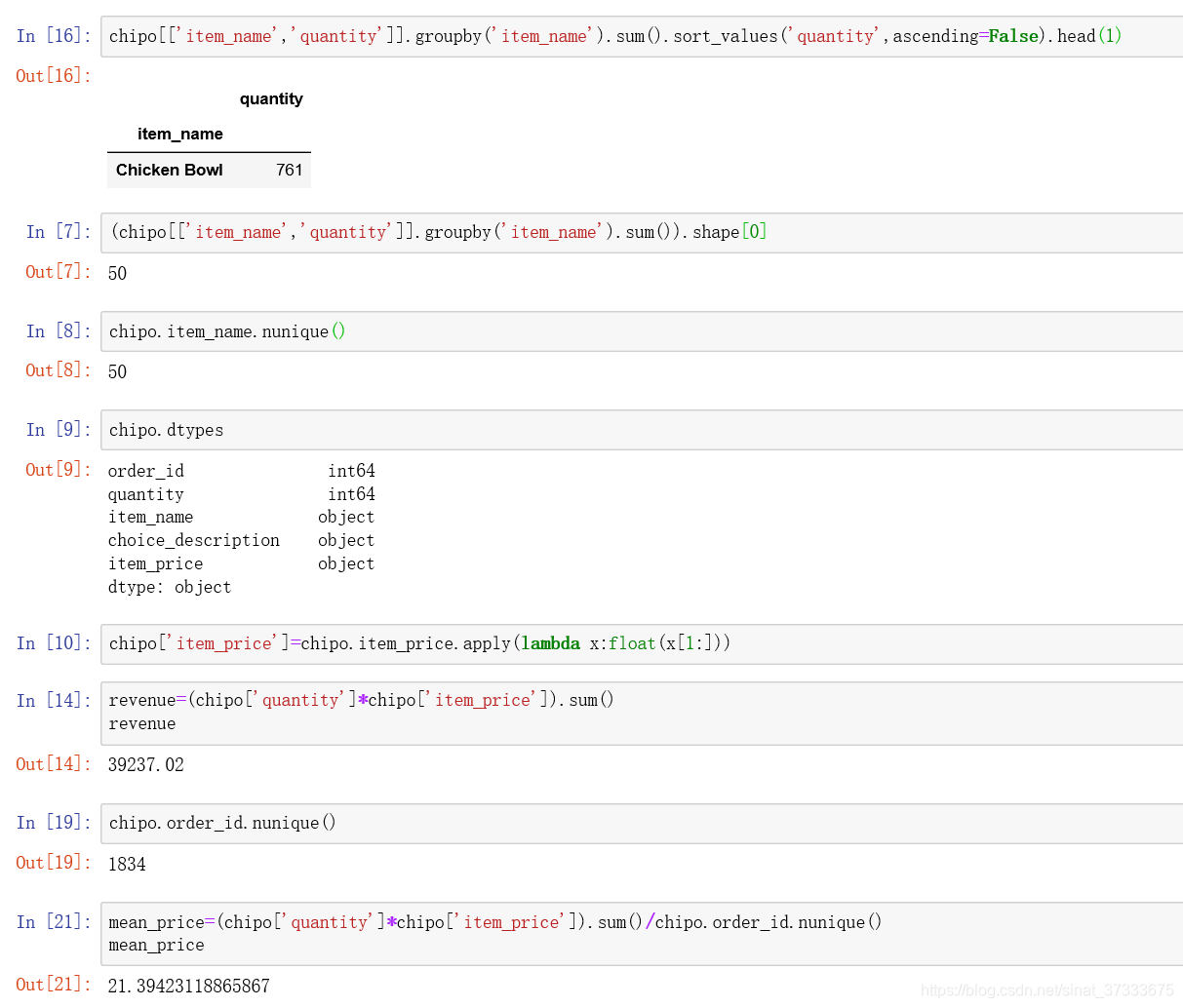 Python Pandas 1 2 Sinat 37333675 CSDN