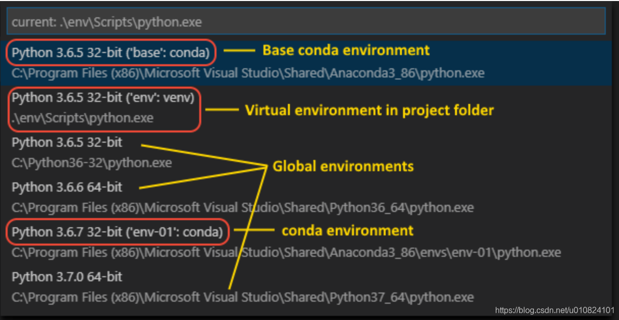 什么工具可以进行python代码的编写 watermark,type_ZmFuZ3poZW5naGVpdGk,shadow_10,text_aHR0cHM6Ly9ibG9nLmNzZG4ubmV0L3UwMTA4MjQxMDE=,size_16,color_FFFFFF,t_70