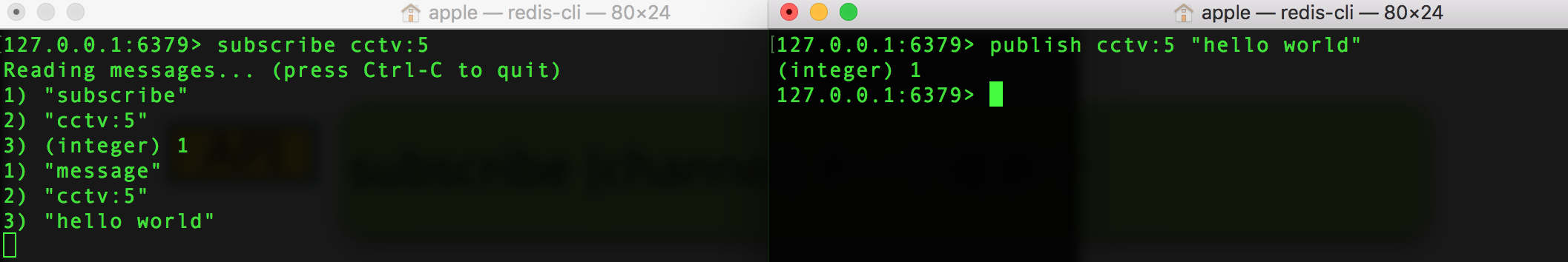 Redis publish and subscribe mode and its use in SpringBoot - Programmer ...