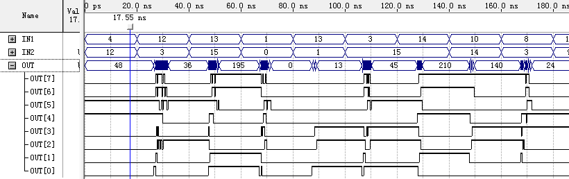 Verilog RTL 新手代码设计 （多路译码器、加法器、乘法器）