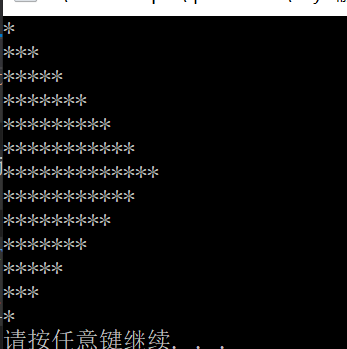 （C语言）在屏幕上输出对应的图案（* ** *** *****.....）
