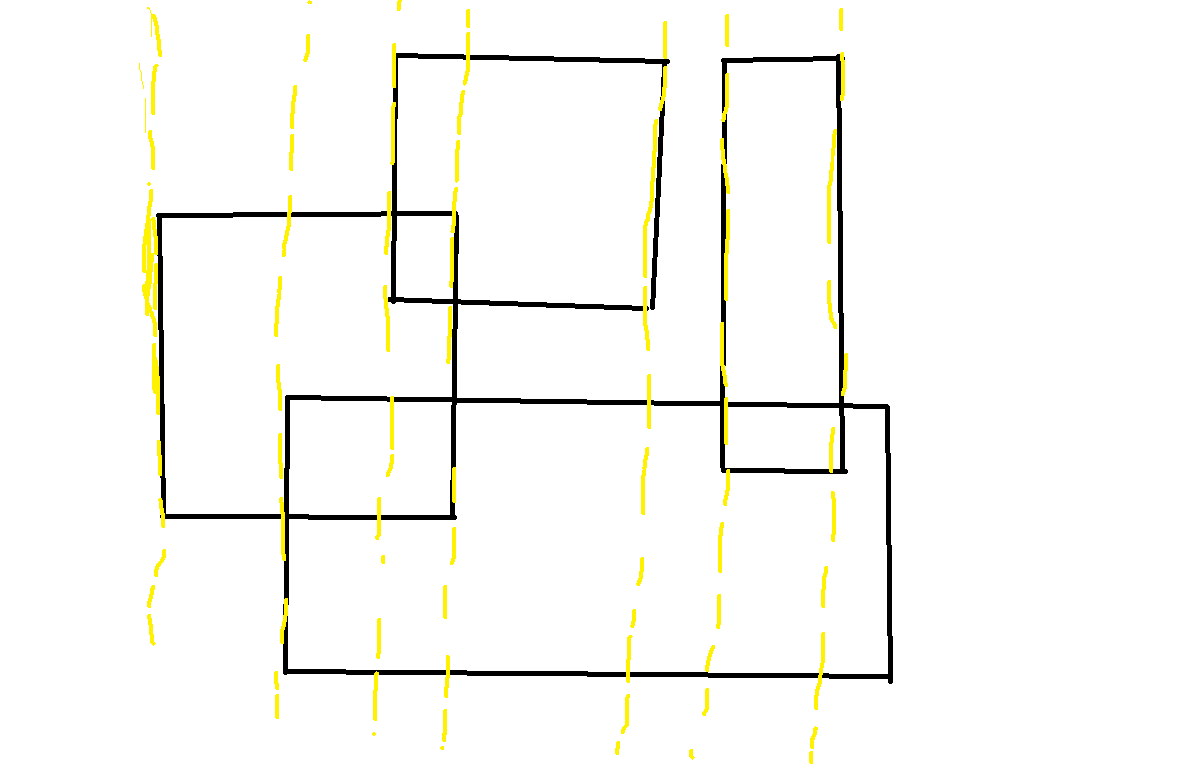 乱画的几个矩阵