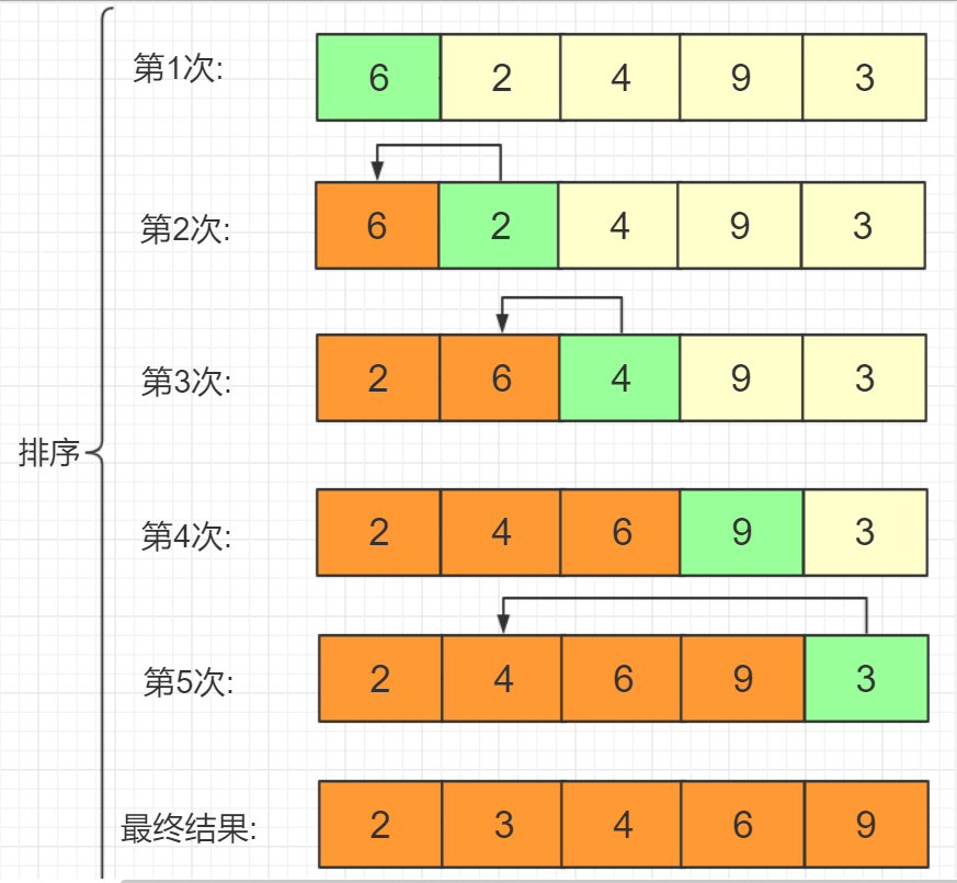 在這裡插入圖片描述