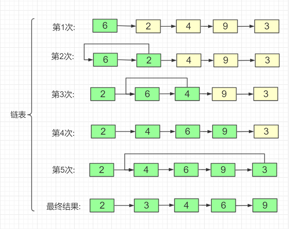 在這裡插入圖片描述