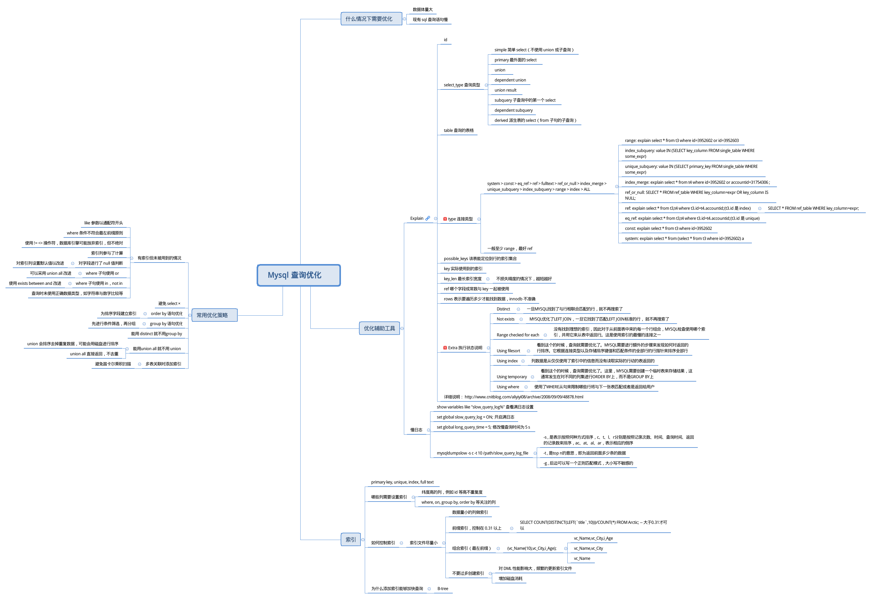 Mysql 查询优化