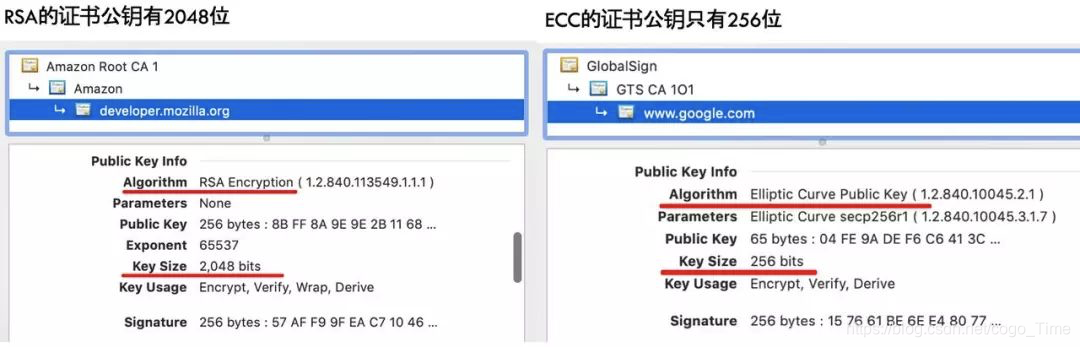 陕西中考报名时,忘记登录密码咱办_比特币忘记钱包密码_比特币忘记密码怎么办