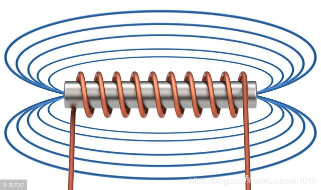 电磁兼容设计的基本要求!给你科普一下